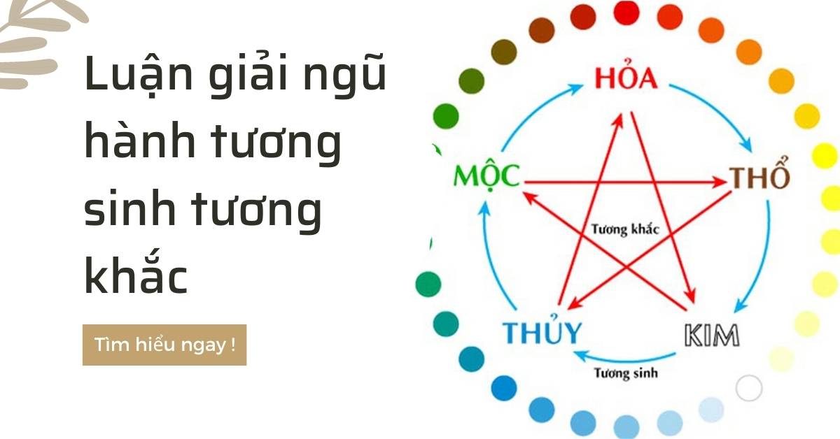 Ngũ hành tương sinh tương khắc